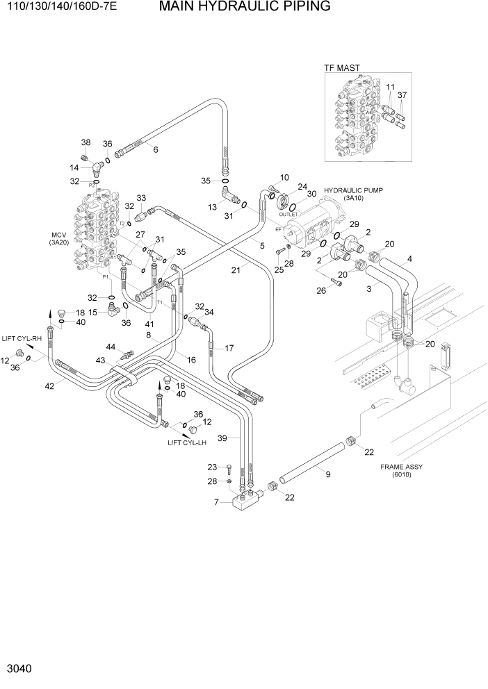 Схема запчастей Hyundai 110/130/140/160D-7E - PAGE 3040 MAIN HYDRAULIC PIPING ГИДРАВЛИЧЕСКАЯ СИСТЕМА