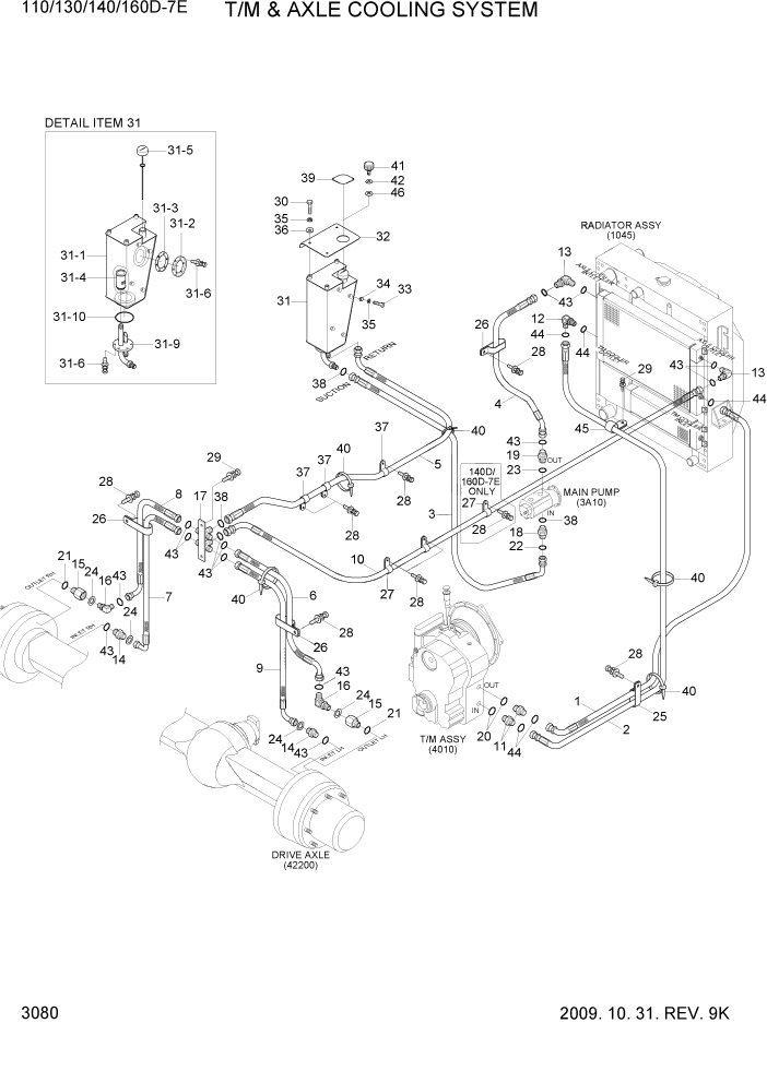 Схема запчастей Hyundai 110/130/140/160D-7E - PAGE 3080 T/M & AXLE COOLING SYSTEM ГИДРАВЛИЧЕСКАЯ СИСТЕМА