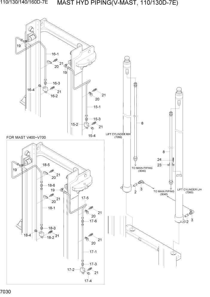 Схема запчастей Hyundai 110/130/140/160D-7E - PAGE 7030 MAST HYD PIPING(V-MAST, 110/130D-7E) РАБОЧЕЕ ОБОРУДОВАНИЕ