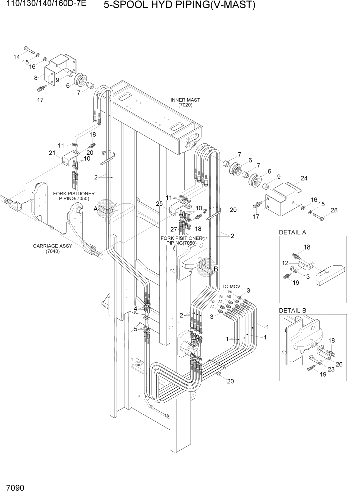 Схема запчастей Hyundai 110/130/140/160D-7E - PAGE 7090 5-SPOOL HYDRAULIC PIPING(V-MAST) РАБОЧЕЕ ОБОРУДОВАНИЕ