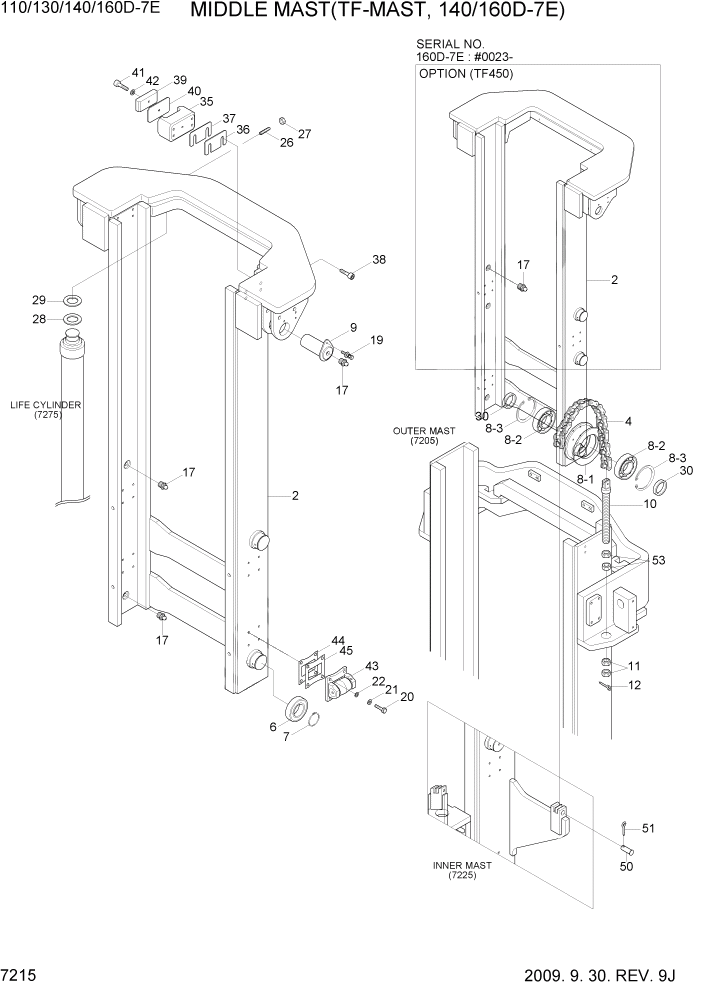 Схема запчастей Hyundai 110/130/140/160D-7E - PAGE 7215 MIDDLE MAST(TF-MAST, 140/160D-7E) РАБОЧЕЕ ОБОРУДОВАНИЕ