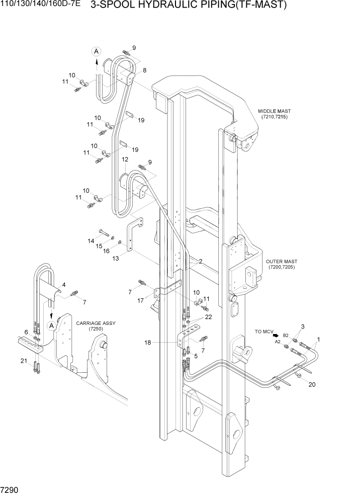 Схема запчастей Hyundai 110/130/140/160D-7E - PAGE 7290 3-SPOOL HYDRAULIC PIPING(TF-MAST) РАБОЧЕЕ ОБОРУДОВАНИЕ