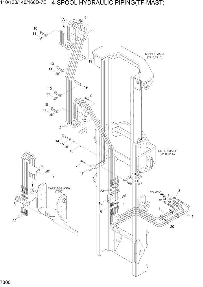 Схема запчастей Hyundai 110/130/140/160D-7E - PAGE 7300 4-SPOOL HYDRAULIC PIPING(TF-MAST) РАБОЧЕЕ ОБОРУДОВАНИЕ