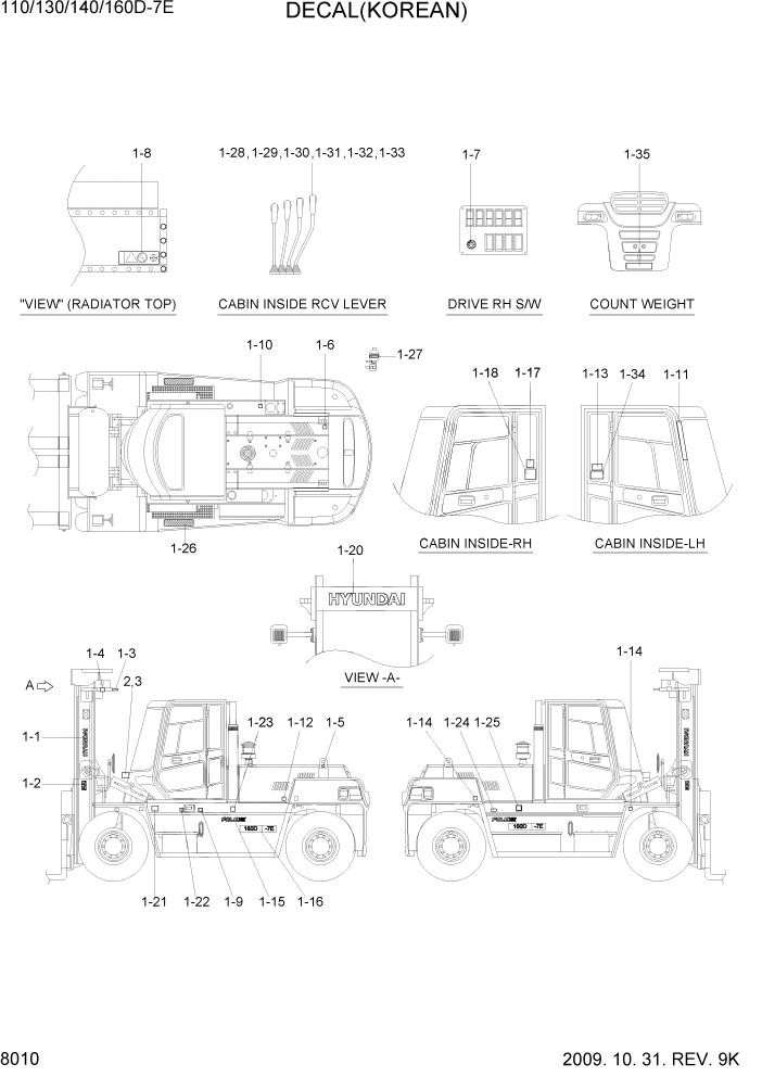 Схема запчастей Hyundai 110/130/140/160D-7E - PAGE 8010 DECAL(KOREAN) ДРУГИЕ ЧАСТИ