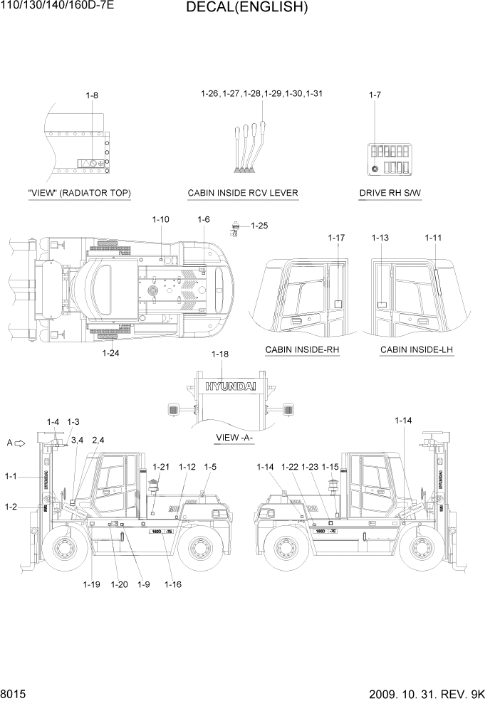 Схема запчастей Hyundai 110/130/140/160D-7E - PAGE 8015 DECAL(ENGLISH) ДРУГИЕ ЧАСТИ