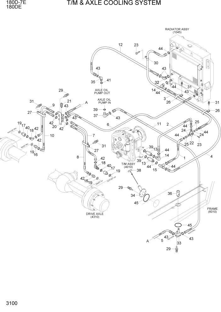 Схема запчастей Hyundai 180DE - PAGE 3100 T/M & AXLE COOLING SYSTEM ГИДРАВЛИЧЕСКАЯ СИСТЕМА