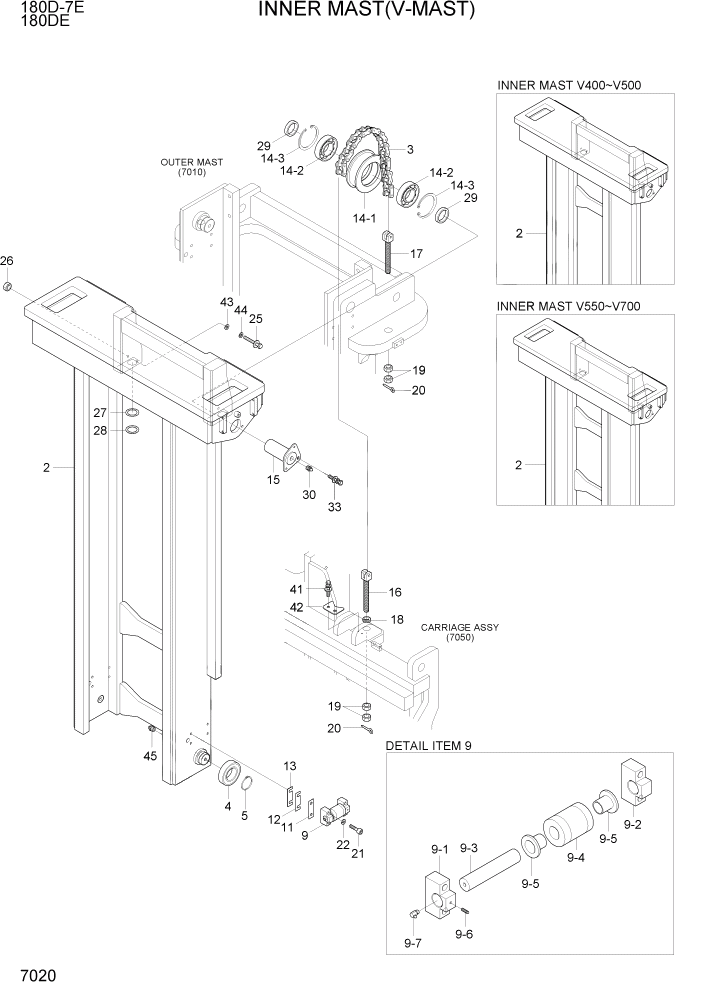 Схема запчастей Hyundai 180DE - PAGE 7020 INNER MAST(V-MAST) РАБОЧЕЕ ОБОРУДОВАНИЕ