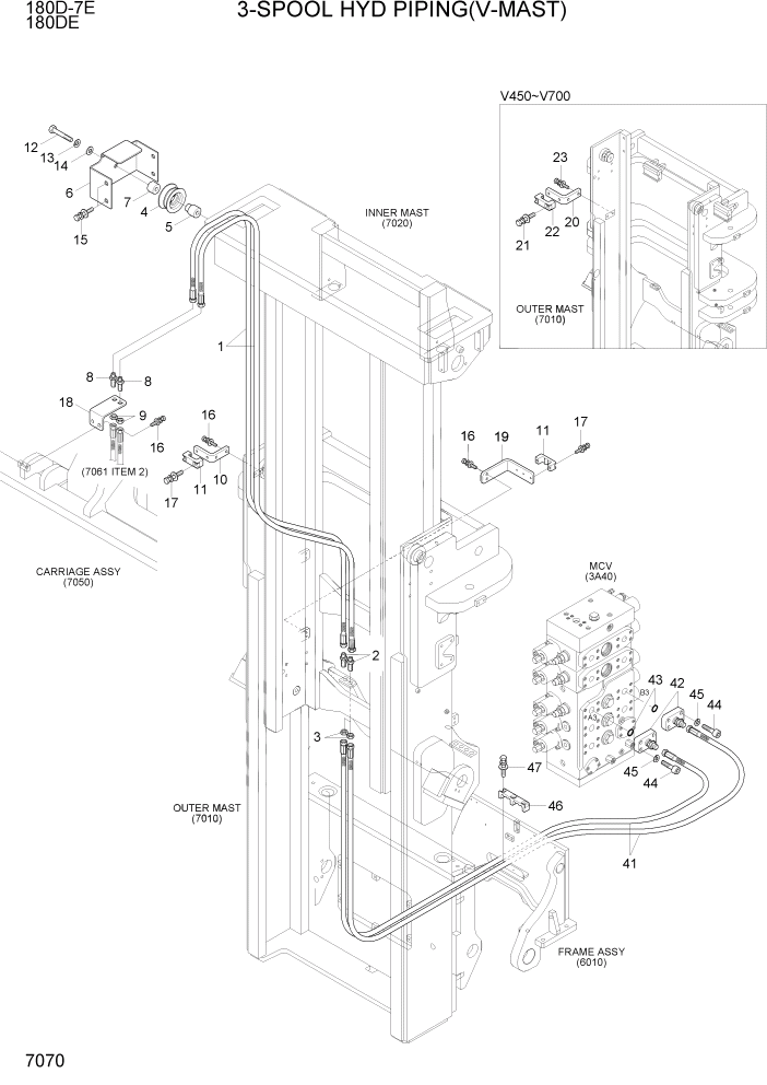 Схема запчастей Hyundai 180DE - PAGE 7070 3-SPOOL HYD PIPING(V-MAST) РАБОЧЕЕ ОБОРУДОВАНИЕ