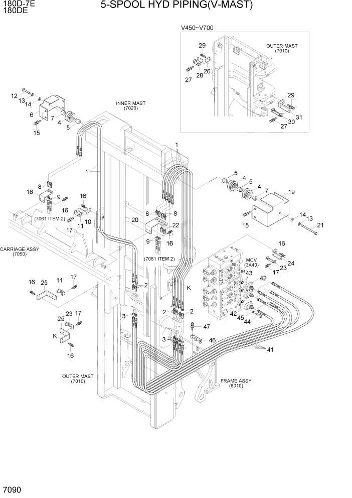 Схема запчастей Hyundai 180DE - PAGE 7090 5-SPOOL HYD PIPING(V-MAST) РАБОЧЕЕ ОБОРУДОВАНИЕ