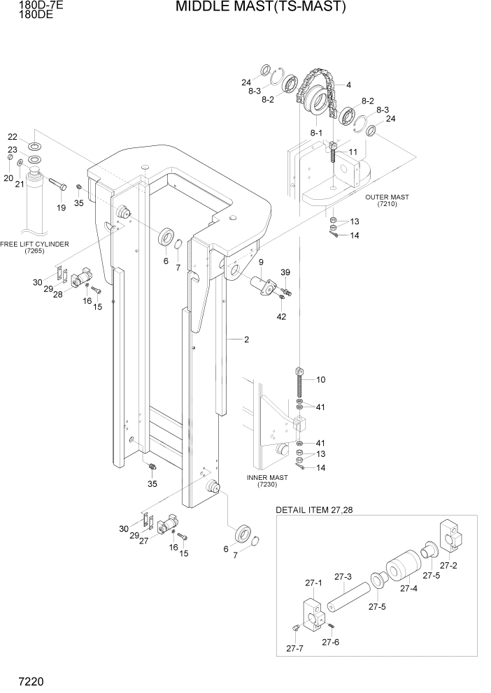 Схема запчастей Hyundai 180DE - PAGE 7220 MIDDLE MAST(TS-MAST) РАБОЧЕЕ ОБОРУДОВАНИЕ