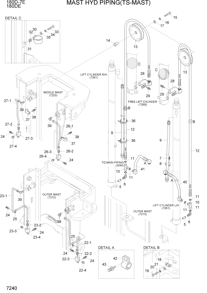 Схема запчастей Hyundai 180DE - PAGE 7240 MAST HYD PIPING(TS-MAST) РАБОЧЕЕ ОБОРУДОВАНИЕ