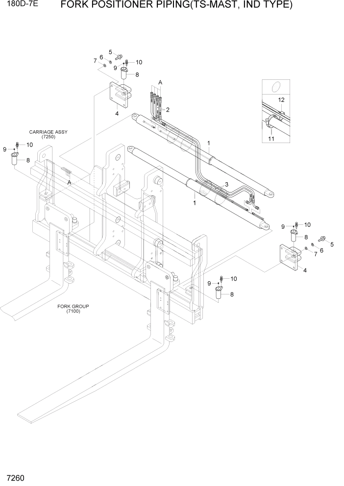 Схема запчастей Hyundai 180DE - PAGE 7260 FORK POSI PIPING(TS-MAST, IND TYPE) РАБОЧЕЕ ОБОРУДОВАНИЕ