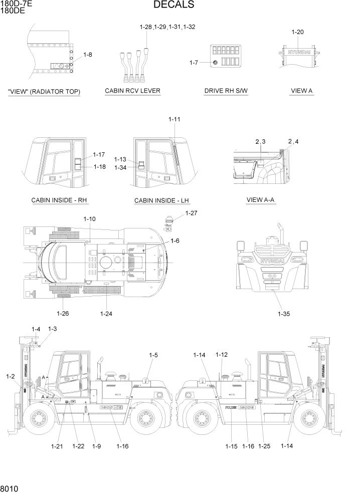 Схема запчастей Hyundai 180DE - PAGE 8010 DECALS ДРУГИЕ ЧАСТИ