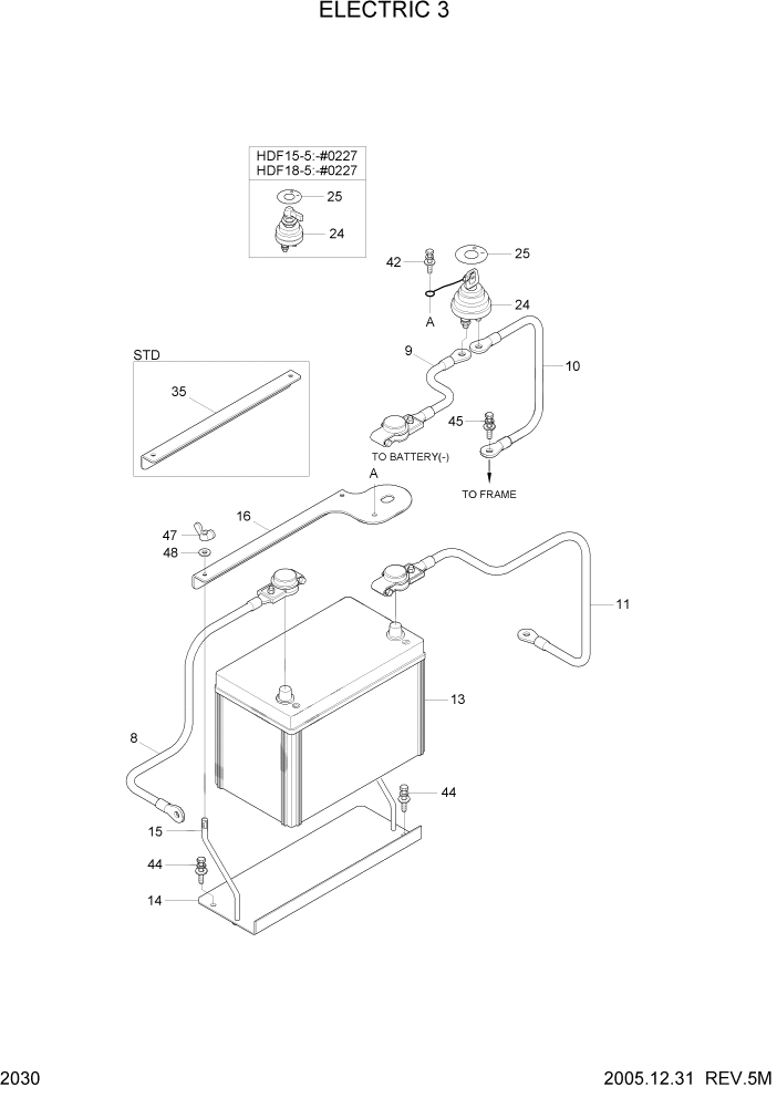 Схема запчастей Hyundai HDF15/HDF18-5 - PAGE 2030 ELECTRIC 3 ЭЛЕКТРИЧЕСКАЯ СИСТЕМА