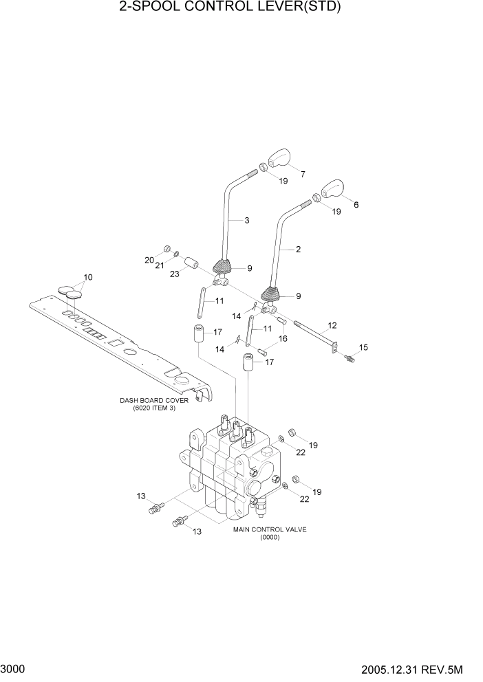 Схема запчастей Hyundai HDF15/HDF18-5 - PAGE 3000 2-SPOOL CONTROL LEVER(STD) ГИДРАВЛИЧЕСКАЯ СИСТЕМА