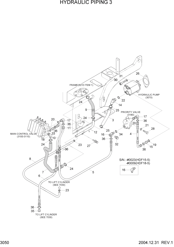 Схема запчастей Hyundai HDF15/HDF18-5 - PAGE 3050 HYDRAULIC PIPING 3 ГИДРАВЛИЧЕСКАЯ СИСТЕМА