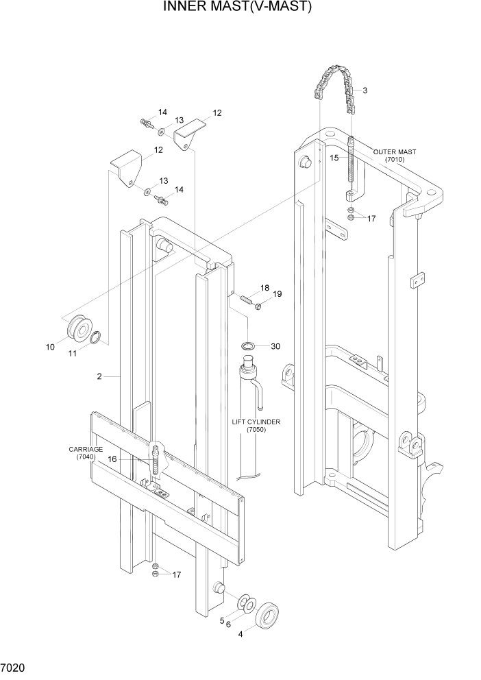 Схема запчастей Hyundai HDF15/HDF18-5 - PAGE 7020 INNER MAST(V-MAST) РАБОЧЕЕ ОБОРУДОВАНИЕ