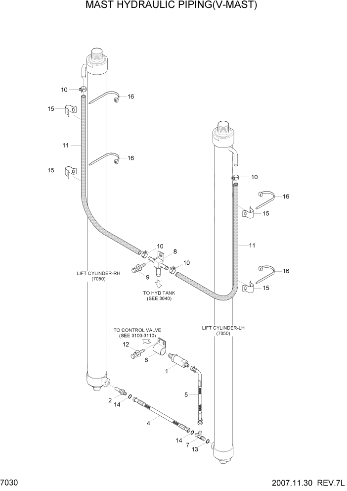 Схема запчастей Hyundai HDF15/HDF18-5 - PAGE 7030 MAST HYDRAULIC PIPING(V-MAST) РАБОЧЕЕ ОБОРУДОВАНИЕ