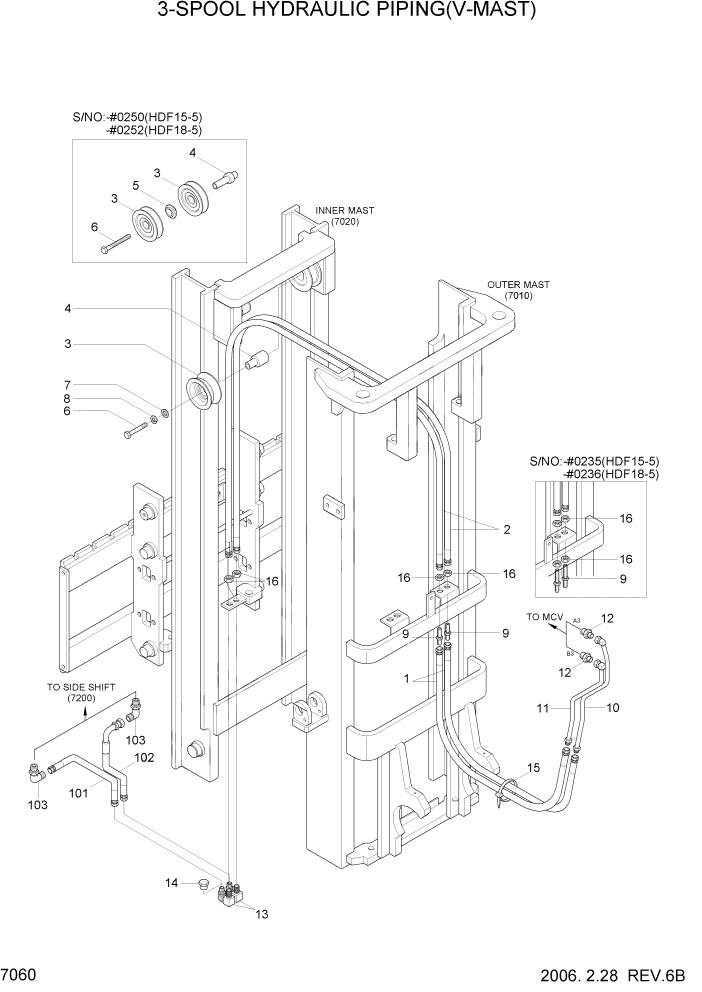 Схема запчастей Hyundai HDF15/HDF18-5 - PAGE 7060 3-SPOOL HYDRAULIC PIPING(V-MAST) РАБОЧЕЕ ОБОРУДОВАНИЕ