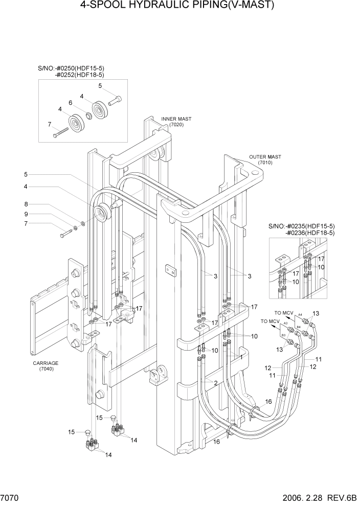 Схема запчастей Hyundai HDF15/HDF18-5 - PAGE 7070 4-SPOOL HYDRAULIC PIPING(V-MAST) РАБОЧЕЕ ОБОРУДОВАНИЕ