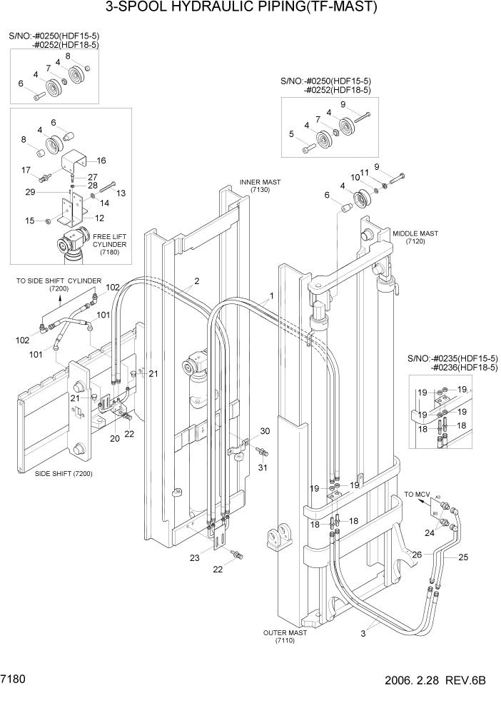 Схема запчастей Hyundai HDF15/HDF18-5 - PAGE 7180 3-SPOOL HYDRAULIC PIPING(TF-MAST) РАБОЧЕЕ ОБОРУДОВАНИЕ