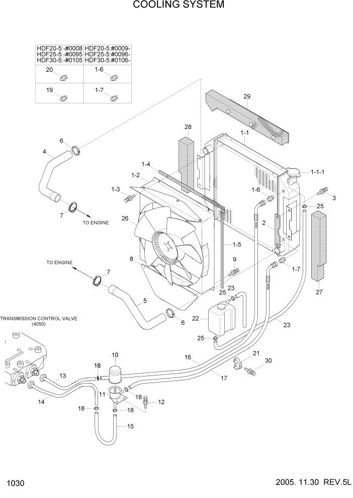 Схема запчастей Hyundai HDF20/HDF25/HDF30-5 - PAGE 1030 COOLING SYSTEM СИСТЕМА ДВИГАТЕЛЯ