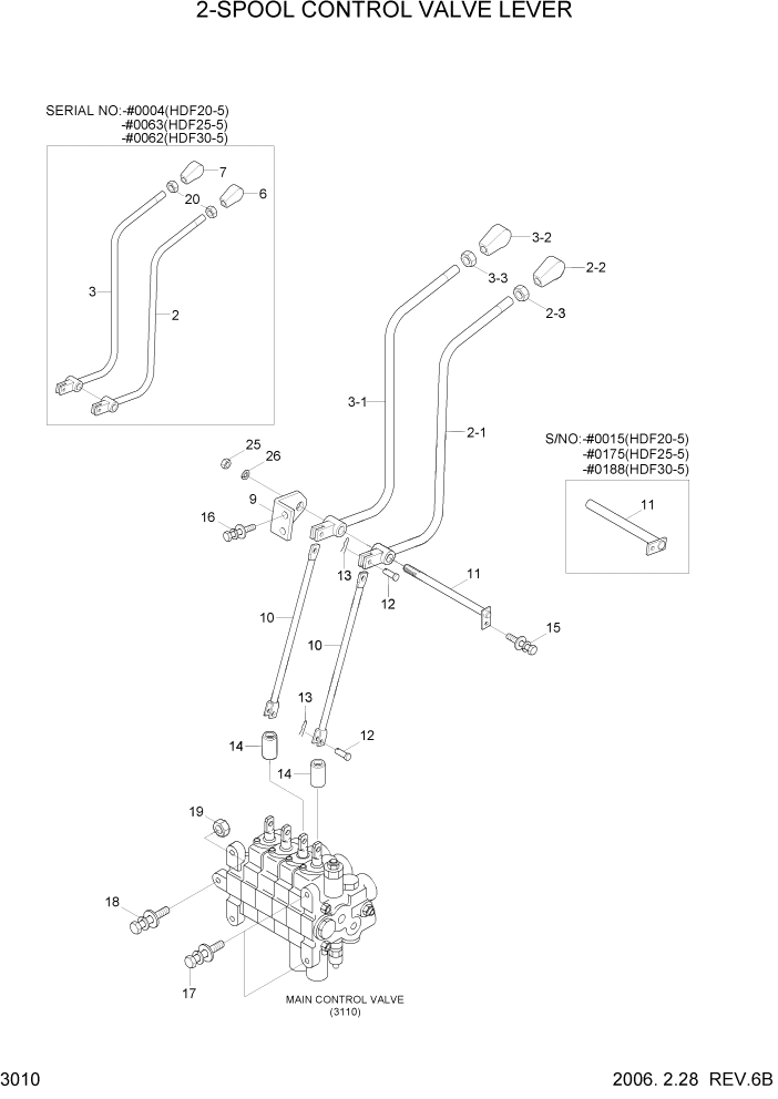 Схема запчастей Hyundai HDF20/HDF25/HDF30-5 - PAGE 3010 2-SPOOL CONTROL VALVE LEVER ГИДРАВЛИЧЕСКАЯ СИСТЕМА