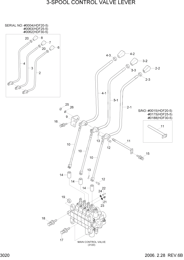 Схема запчастей Hyundai HDF20/HDF25/HDF30-5 - PAGE 3020 3-SPOOL CONTROL VALVE LEVER ГИДРАВЛИЧЕСКАЯ СИСТЕМА