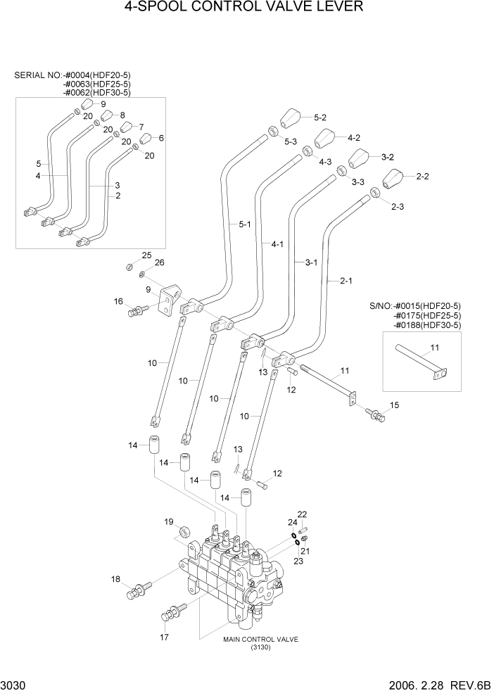 Схема запчастей Hyundai HDF20/HDF25/HDF30-5 - PAGE 3030 4-SPOOL CONTROL VALVE LEVER ГИДРАВЛИЧЕСКАЯ СИСТЕМА