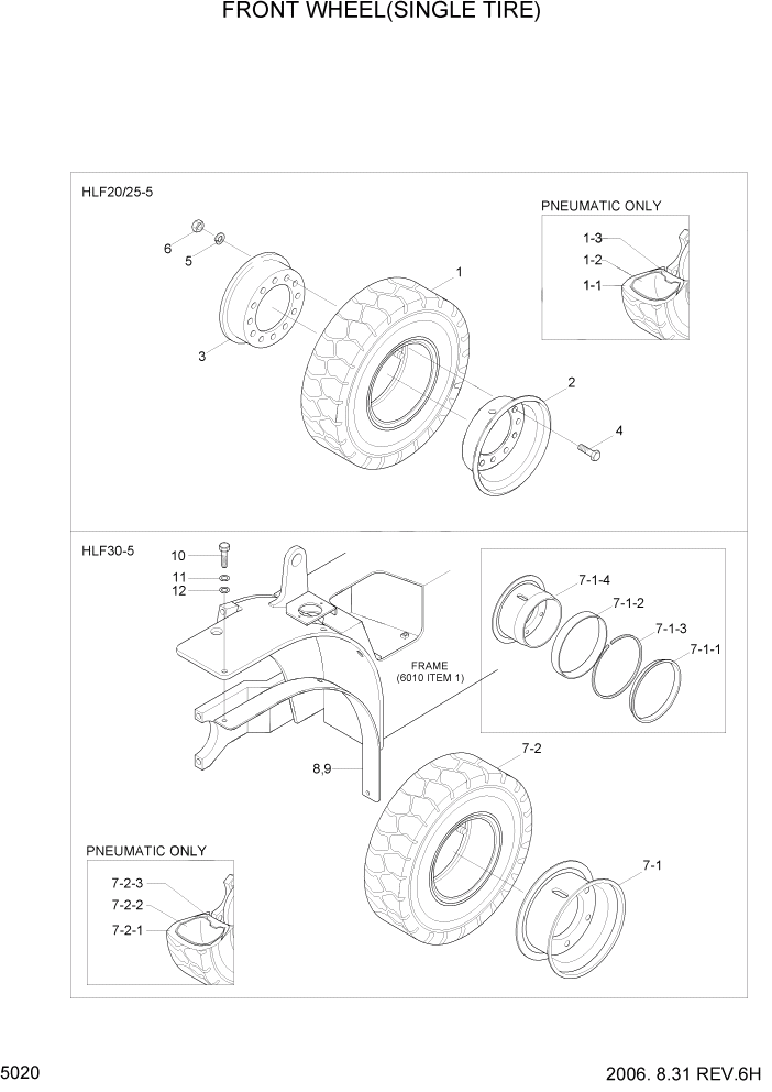 Схема запчастей Hyundai HDF20/HDF25/HDF30-5 - PAGE 5020 FRONT WHEEL(SINGLE TIRE) СИСТЕМА УПРАВЛЕНИЯ