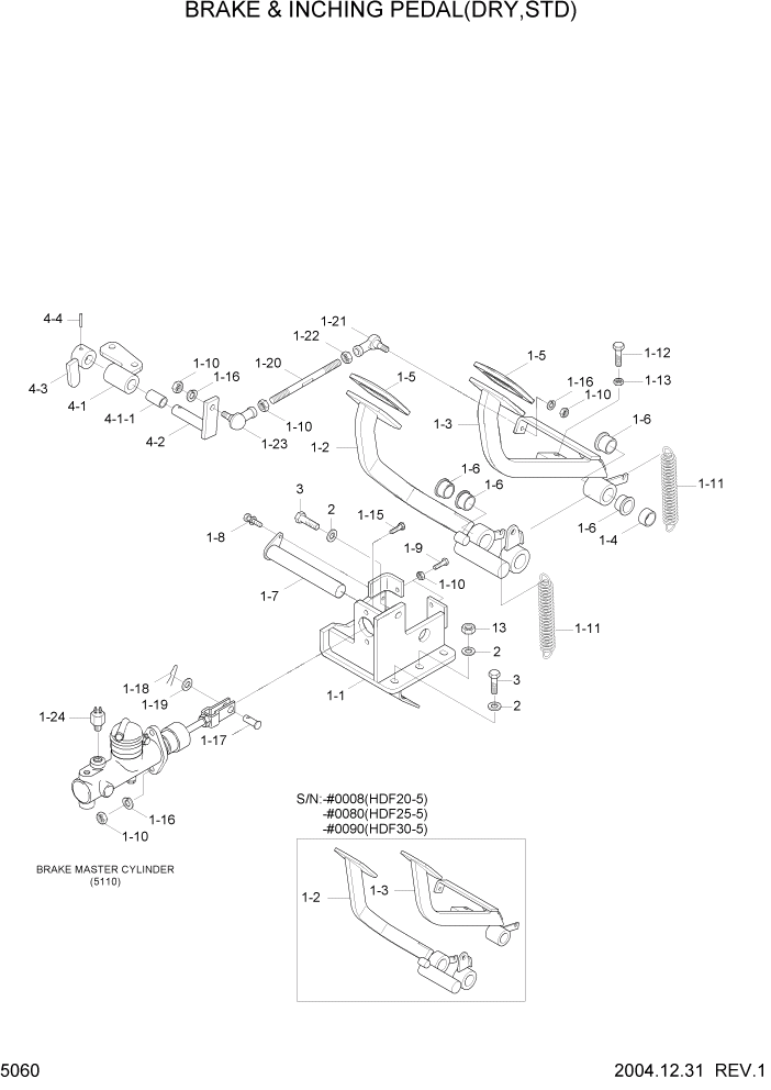 Схема запчастей Hyundai HDF20/HDF25/HDF30-5 - PAGE 5060 BRAKE & INCHING PEDAL(DRY,STD) СИСТЕМА УПРАВЛЕНИЯ