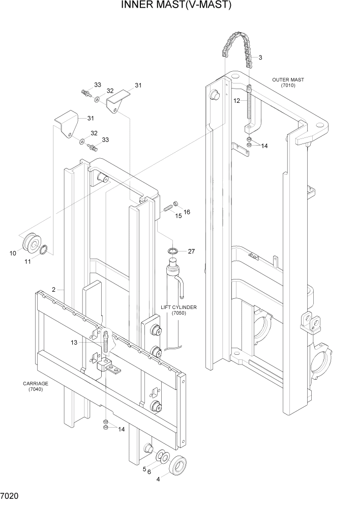 Схема запчастей Hyundai HDF20/HDF25/HDF30-5 - PAGE 7020 INNER MAST(V-MAST) РАБОЧЕЕ ОБОРУДОВАНИЕ