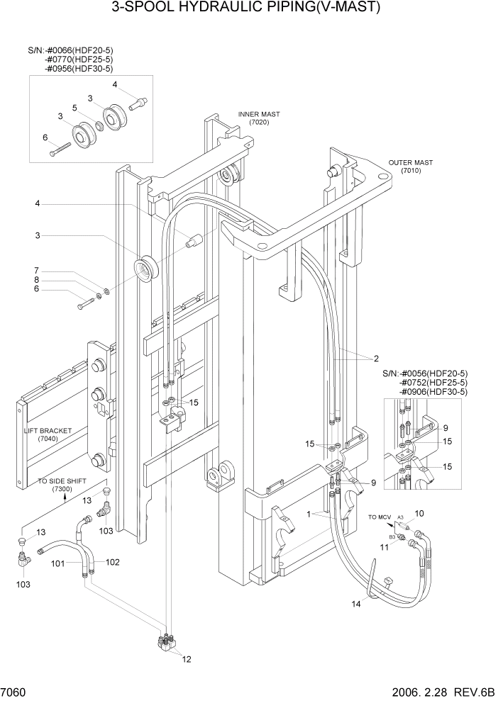 Схема запчастей Hyundai HDF20/HDF25/HDF30-5 - PAGE 7060 3-SPOOL HYDRAULIC PIPING(V-MAST) РАБОЧЕЕ ОБОРУДОВАНИЕ