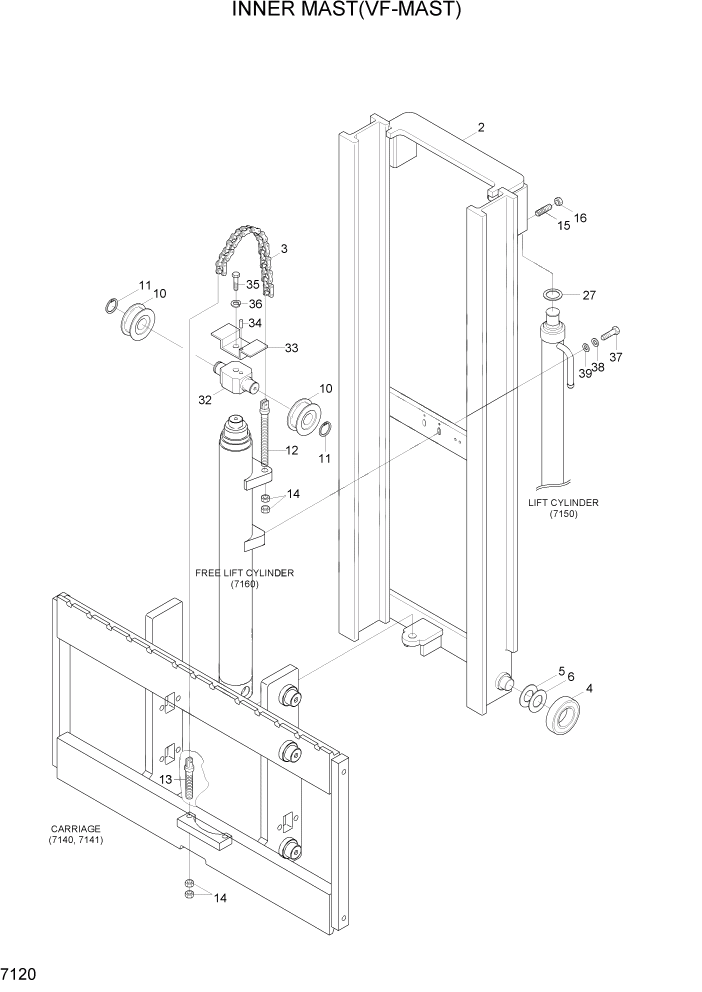 Схема запчастей Hyundai HDF20/HDF25/HDF30-5 - PAGE 7120 INNER MAST(VF-MAST) РАБОЧЕЕ ОБОРУДОВАНИЕ