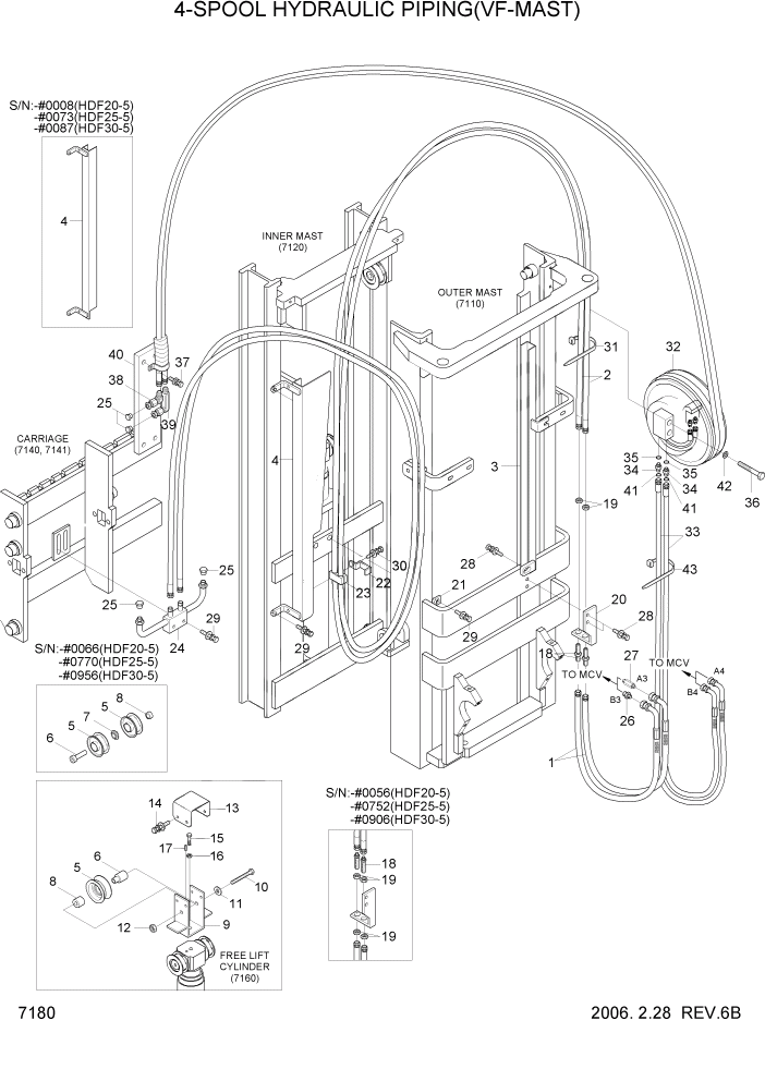 Схема запчастей Hyundai HDF20/HDF25/HDF30-5 - PAGE 7180 4-SPOOL HYDRAULIC PIPING(VF-MAST) РАБОЧЕЕ ОБОРУДОВАНИЕ