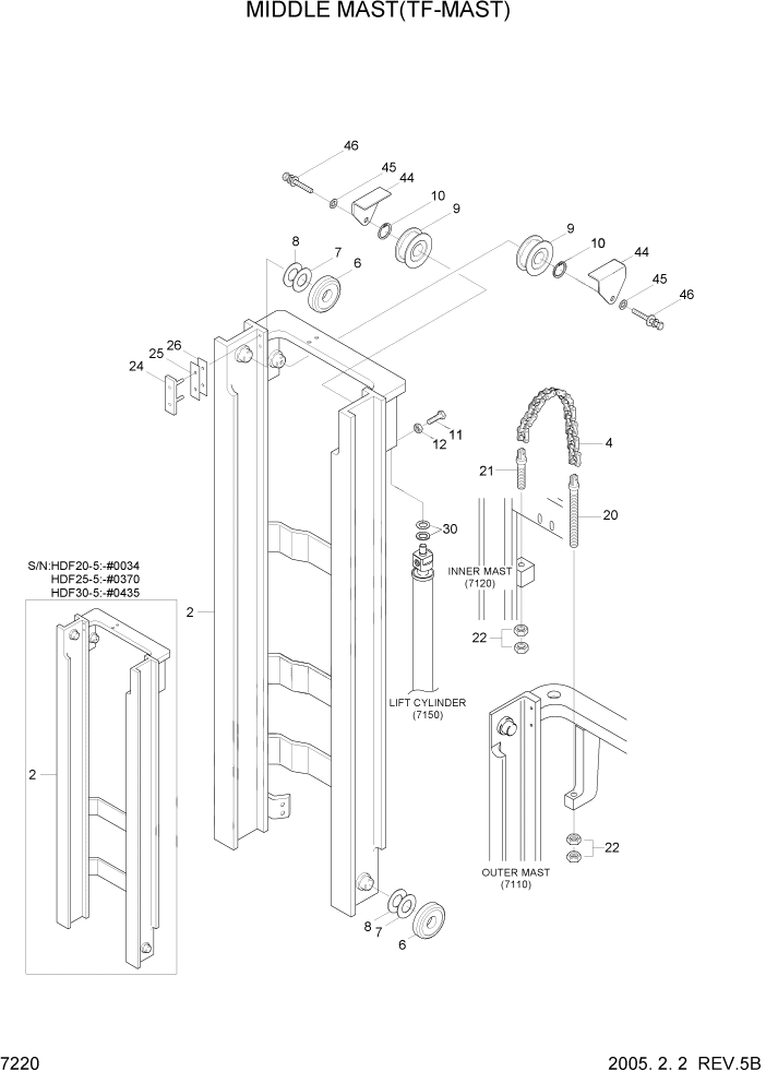 Схема запчастей Hyundai HDF20/HDF25/HDF30-5 - PAGE 7220 MIDDLE MAST(TF-MAST) РАБОЧЕЕ ОБОРУДОВАНИЕ