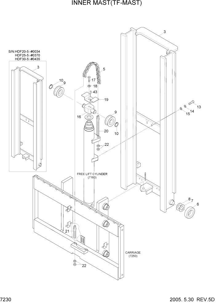 Схема запчастей Hyundai HDF20/HDF25/HDF30-5 - PAGE 7230 INNER MAST(TF-MAST) РАБОЧЕЕ ОБОРУДОВАНИЕ