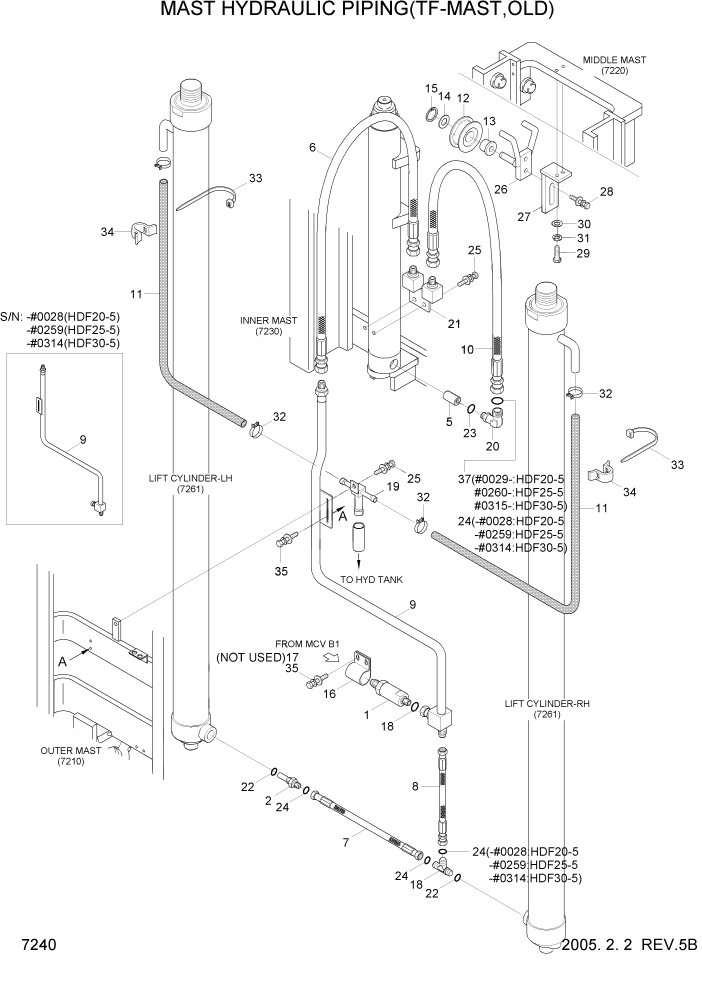 Схема запчастей Hyundai HDF20/HDF25/HDF30-5 - PAGE 7240 MAST HYDRAULIC PIPING(TF-MAST,OLD) РАБОЧЕЕ ОБОРУДОВАНИЕ