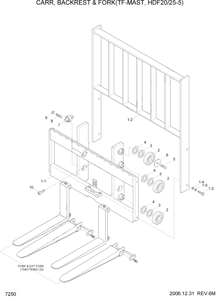 Схема запчастей Hyundai HDF20/HDF25/HDF30-5 - PAGE 7250 CARRIAGE,BACKREST & FORK(TF-MAST,20/25) РАБОЧЕЕ ОБОРУДОВАНИЕ