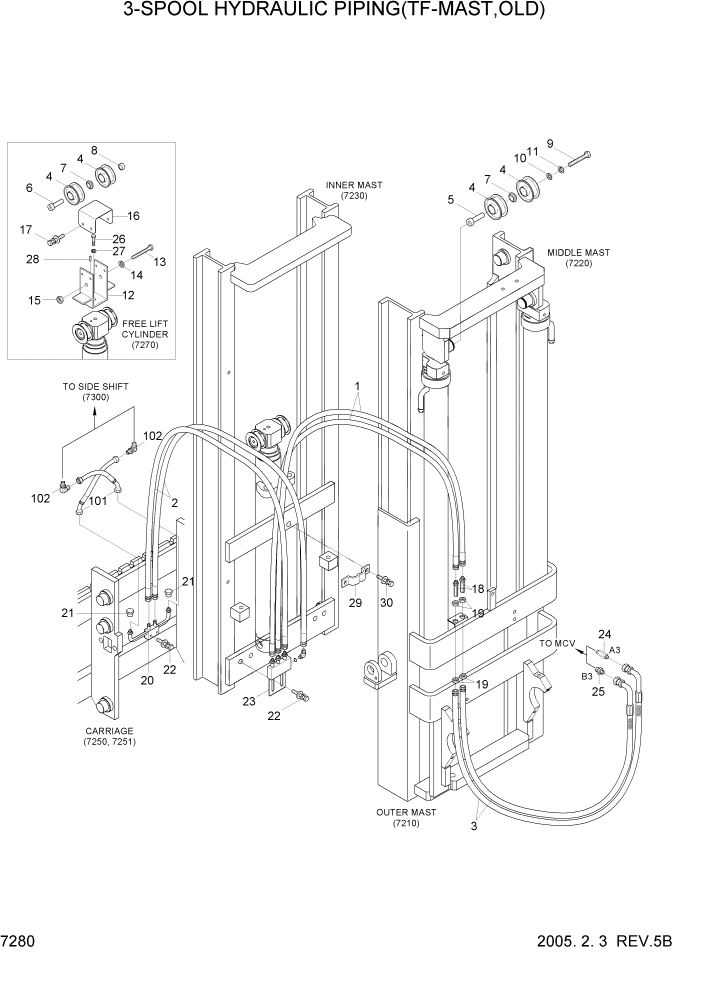 Схема запчастей Hyundai HDF20/HDF25/HDF30-5 - PAGE 7280 3-SPOOL HYDRAULIC PIPING(TF-MAST,OLD) РАБОЧЕЕ ОБОРУДОВАНИЕ