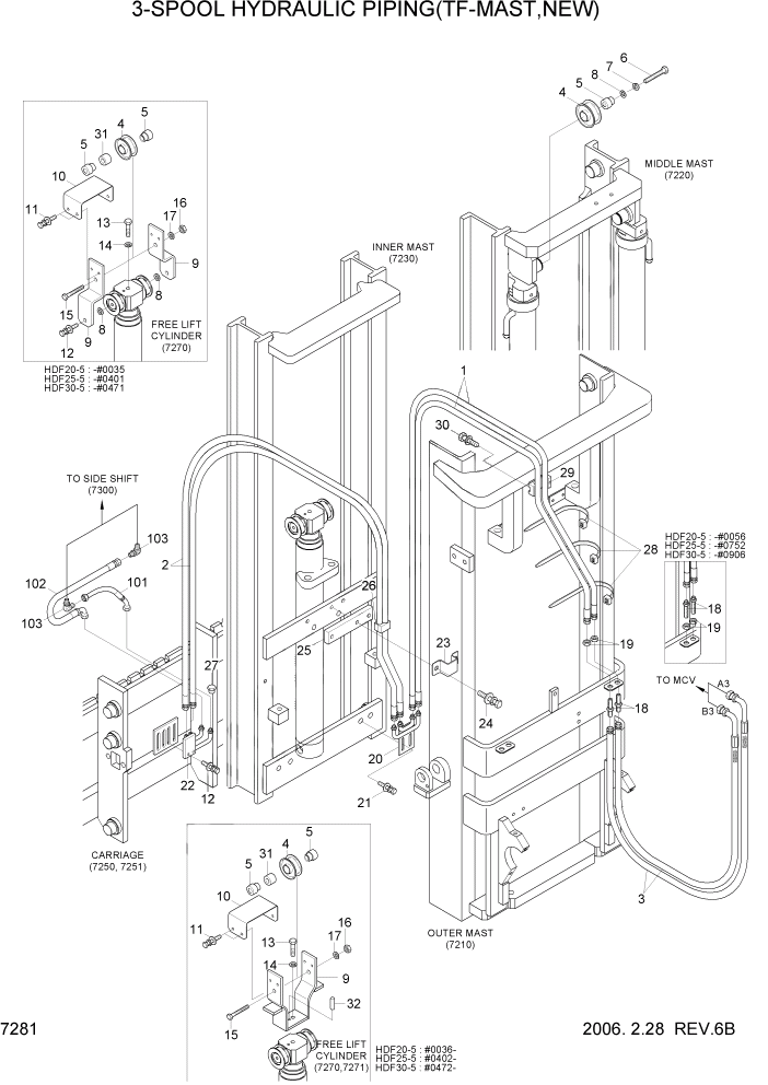 Схема запчастей Hyundai HDF20/HDF25/HDF30-5 - PAGE 7281 3-SPOOL HYDRAULIC PIPING(TF-MAST,NEW) РАБОЧЕЕ ОБОРУДОВАНИЕ