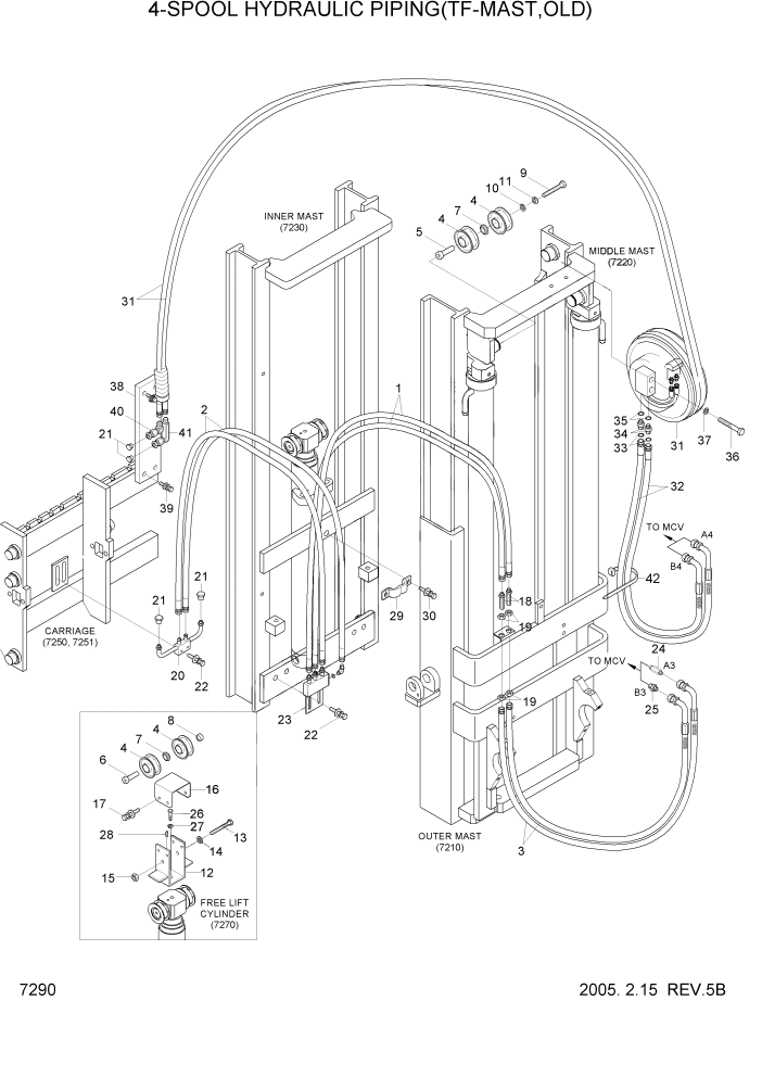 Схема запчастей Hyundai HDF20/HDF25/HDF30-5 - PAGE 7290 4-SPOOL HYDRAULIC PIPING(TF-MAST,OLD) РАБОЧЕЕ ОБОРУДОВАНИЕ