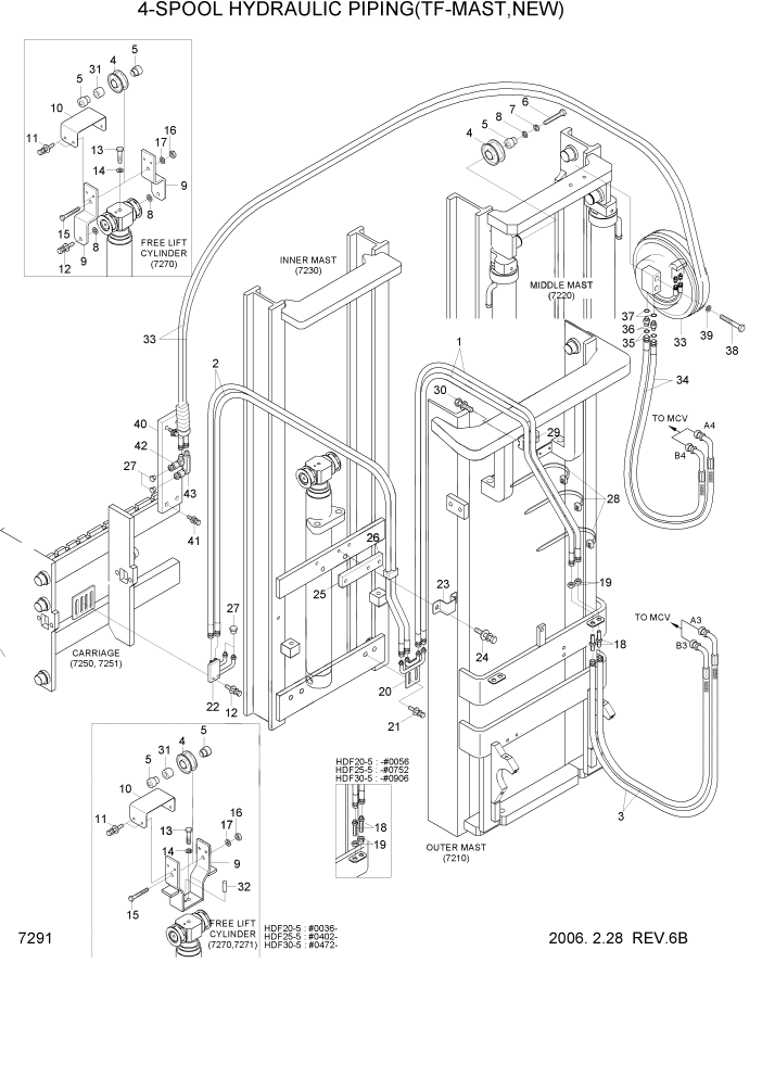 Схема запчастей Hyundai HDF20/HDF25/HDF30-5 - PAGE 7291 4-SPOOL HYDRAULIC PIPING(TF-MAST,NEW) РАБОЧЕЕ ОБОРУДОВАНИЕ