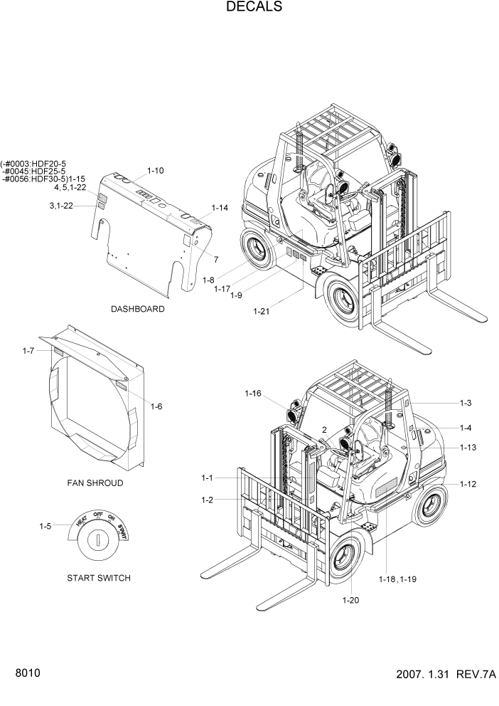 Схема запчастей Hyundai HDF20/HDF25/HDF30-5 - PAGE 8010 DECALS ДРУГИЕ ЧАСТИ