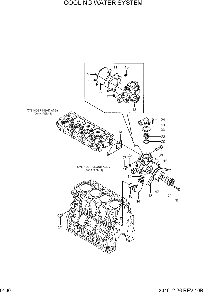 Схема запчастей Hyundai HDF20/HDF25/HDF30-5 - PAGE 9100 COOLING WATER SYSTEM ДВИГАТЕЛЬ БАЗА