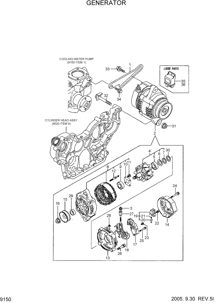 Схема запчастей Hyundai HDF20/HDF25/HDF30-5 - PAGE 9150 GENERATOR ДВИГАТЕЛЬ БАЗА