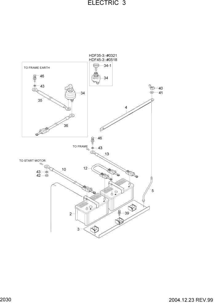 Схема запчастей Hyundai HDF35/HDF45-3 - PAGE 2030 ELECTRIC 3 ЭЛЕКТРИЧЕСКАЯ СИСТЕМА