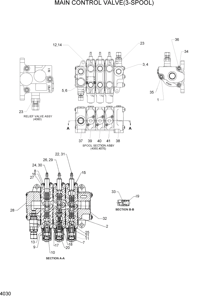 Схема запчастей Hyundai HDF35/HDF45-3 - PAGE 4030 MAIN CONTROL VALVE(3-SPOOL) ГИДРАВЛИЧЕСКИЕ КОМПОНЕНТЫ