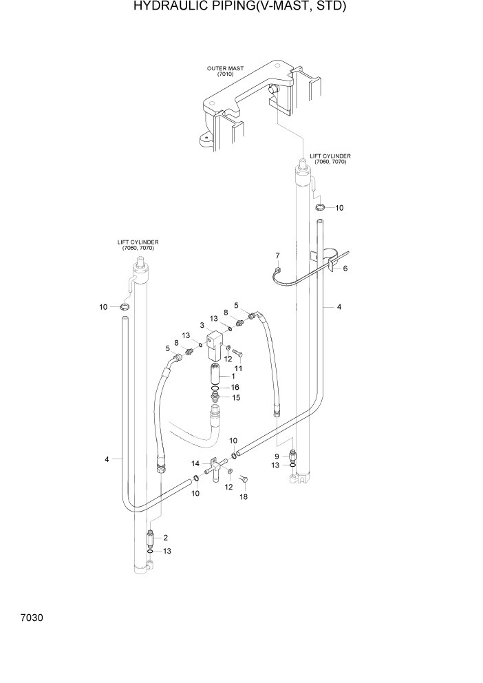 Схема запчастей Hyundai HDF35/HDF45-3 - PAGE 7030 HYDRAULIC PIPING(V-MAST,STD) РАБОЧЕЕ ОБОРУДОВАНИЕ