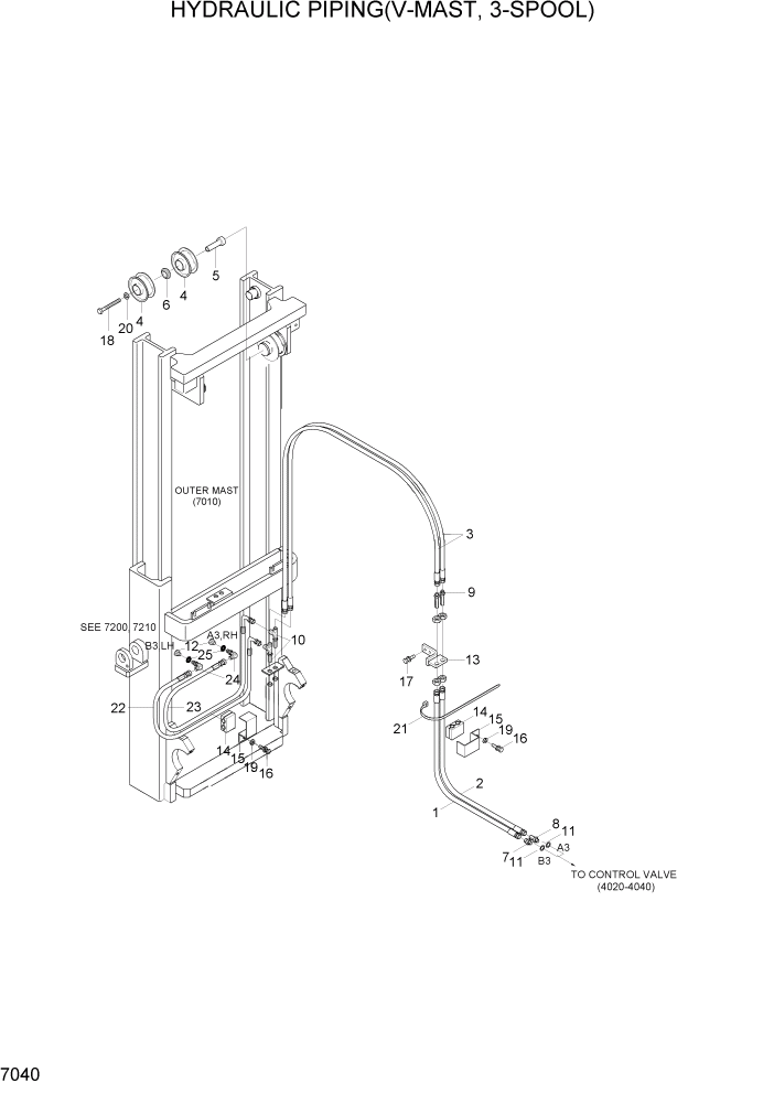 Схема запчастей Hyundai HDF35/HDF45-3 - PAGE 7040 HYDRAULIC PIPING(V-MAST,3-SPOOL) РАБОЧЕЕ ОБОРУДОВАНИЕ